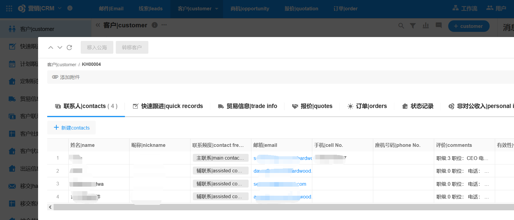 营销|CRM